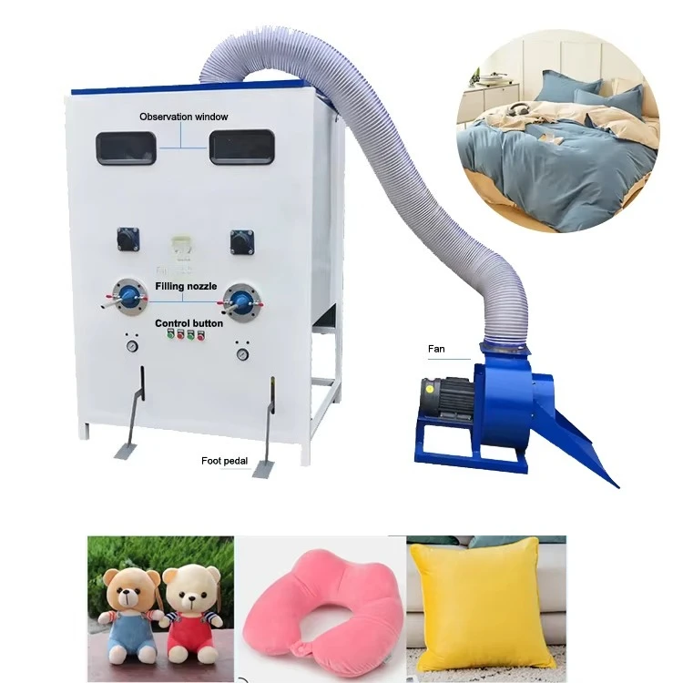 المنسوجات المنزلية ومكونات الم - مراجعة Home Textile Industry وسعره